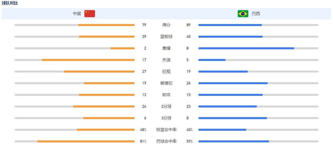 此次公布的;忘不了海报体现出电影《不老奇事》与王朔此前作品，既有相承之处，亦有令人眼前一亮的不同